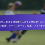 2025年FIFAグラスルーツフェスティバルにおける地域イベントの影響：統合、参加、成果