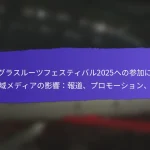 FIFAグラスルーツフェスティバル2025のコミュニティフィードバックメカニズム：調査、フォーラム、ディスカッション