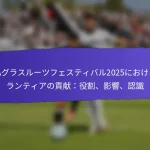 FIFAグラスルーツフェスティバル2025の成功指標：参加者数、エンゲージメント、満足度