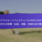 FIFAグラスルーツフェスティバル2025のための学校とのパートナーシップ：プログラム、関与、成果