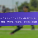 FIFAグラスルーツフェスティバル2025のためのボランティア研修プログラム：準備、効果、フィードバック