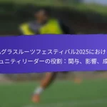 FIFAグラスルーツフェスティバル2025におけるコミュニティエンゲージメントにおけるテクノロジーの役割：アプリ、プラットフォーム、フィードバック