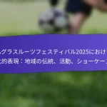 FIFAグラスルーツフェスティバル2025の成果に関するコミュニティフィードバック：調査、証言、提案