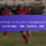 FIFAグラスルーツフェスティバル2025における参加者の満足度：調査、評価、フィードバック