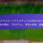 FIFAグラスルーツフェスティバル2025における若者の参加：人口統計、エンゲージメントレベル、フィードバック