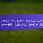 FIFAグラスルーツフェスティバル2025における学校の関与：プログラム、学生の参加、成果