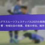 FIFAグラスルーツフェスティバル2025におけるフェスティバル活動の評価：参加、成功、参加者のフィードバック