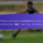 FIFAグラスルーツフェスティバル2025のための学校とのパートナーシップ：プログラム、関与、成果