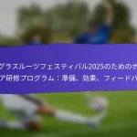 FIFAグラスルーツフェスティバル2025における多様性：代表性、包括性、 outreach活動