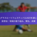 FIFAグラスルーツフェスティバル2025の長期的影響：地域社会の発展、若者の参加、維持